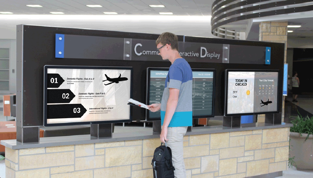 What is dynamic digital signage